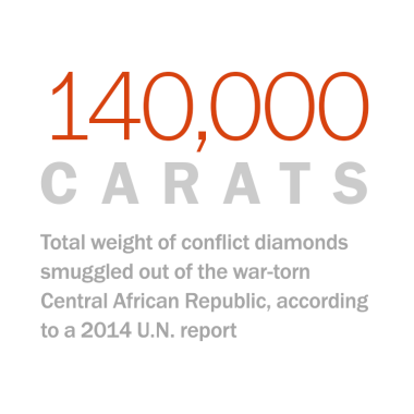 140000